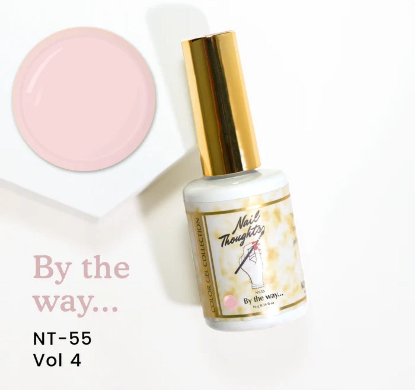 Nail Thoughts Gel Polish By the way